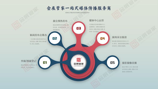 洗涤、皮革护理、清洁技术与设备亚洲展览会AG旗舰厅app2025中国国际纺织品(图2)